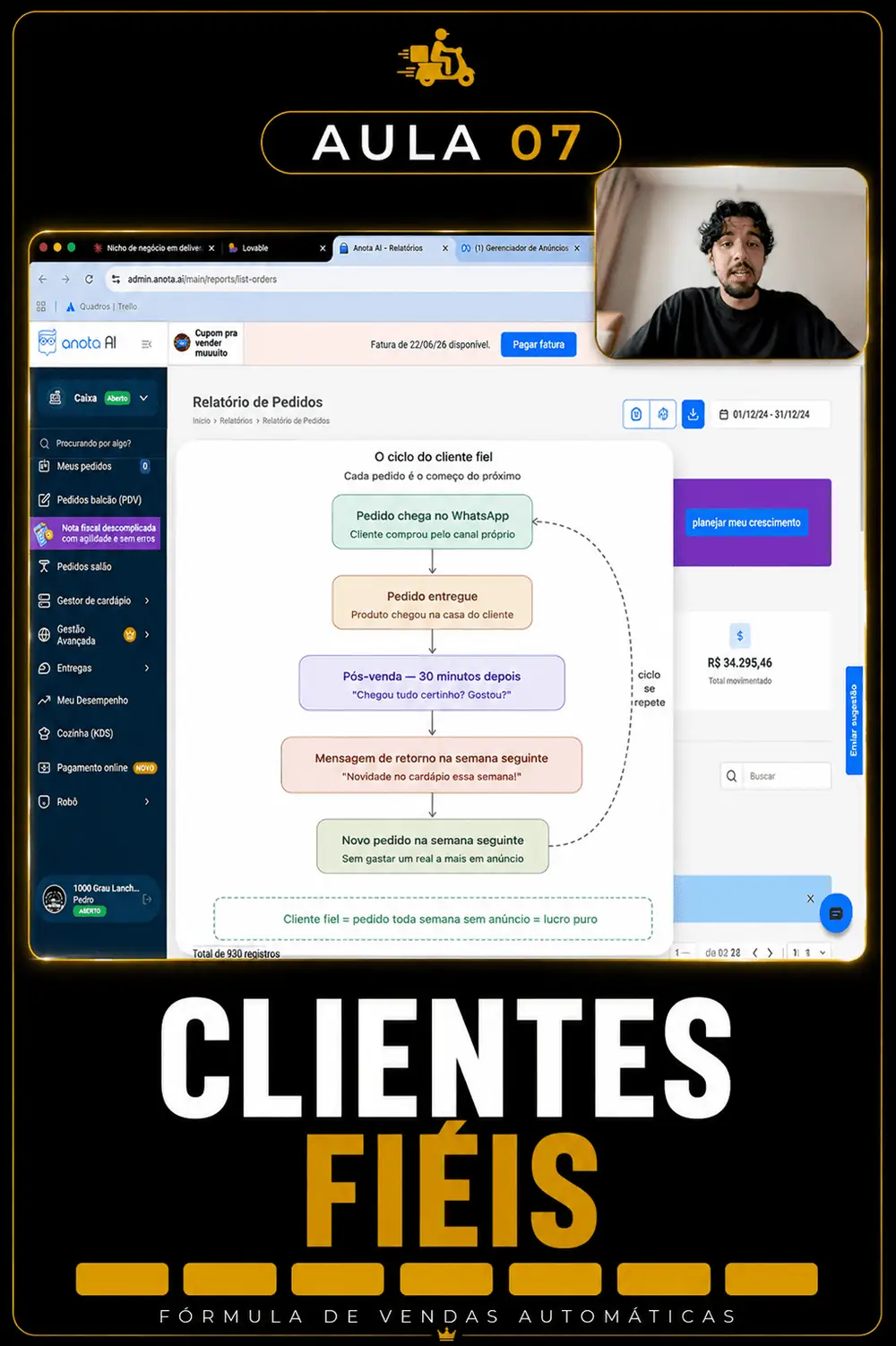 Aula 07 — Como criar uma base de clientes fiéis que compram toda semana