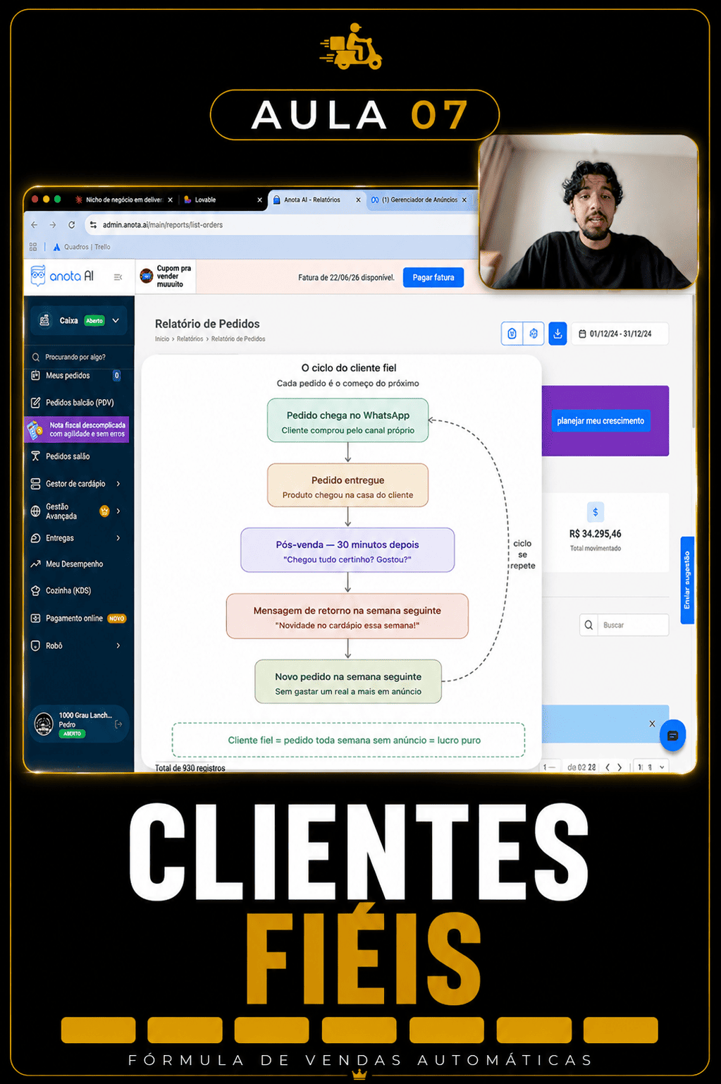 Aula 07 — Como criar uma base de clientes fiéis que compram toda semana